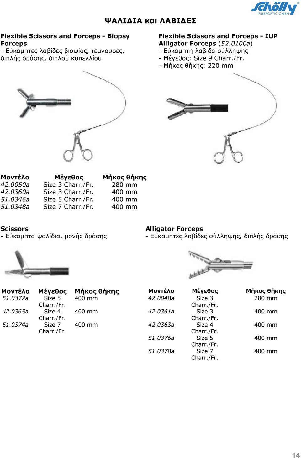 0346a Size 5 Charr./Fr. 400 mm 51.0348a Size 7 Charr./Fr. 400 mm Scissors - Εύκαµπτα ψαλίδια, µονής δράσης Alligator Forceps - Εύκαµπτες λαβίδες σύλληψης, διπλής δράσης Μοντέλο Μέγεθος Μήκος θήκης Μοντέλο Μέγεθος Μήκος θήκης 51.