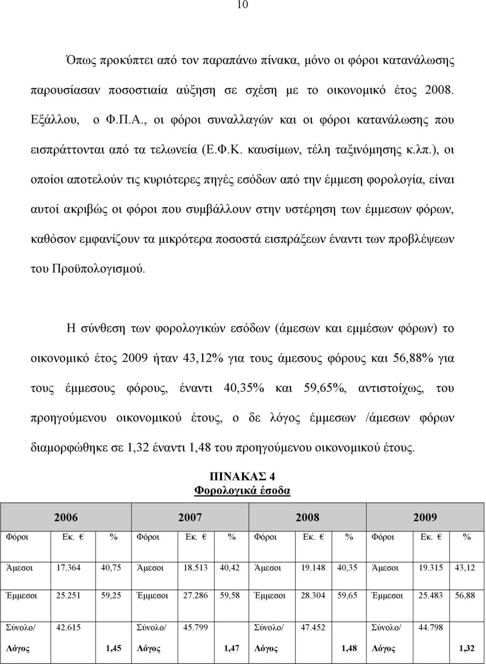 ), οι οποίοι αποτελούν τις κυριότερες πηγές εσόδων από την έμμεση φορολογία, είναι αυτοί ακριβώς οι φόροι που συμβάλλουν στην υστέρηση των έμμεσων φόρων, καθόσον εμφανίζουν τα μικρότερα ποσοστά