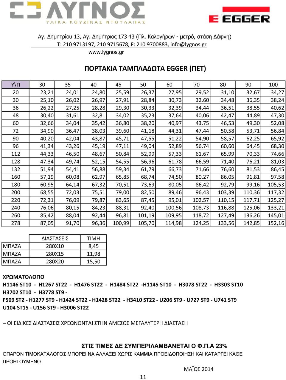 gr ΠΟΡΤΑΚΙΑ ΤΑΜΠΛΑΔΩΤΑ EGGER (ΠΕΤ) Υ\Π 30 35 40 45 50 60 70 80 90 100 20 23,21 24,01 24,80 25,59 26,37 27,95 29,52 31,10 32,67 34,27 30 25,10 26,02 26,97 27,91 28,84 30,73 32,60 34,48 36,35 38,24 36