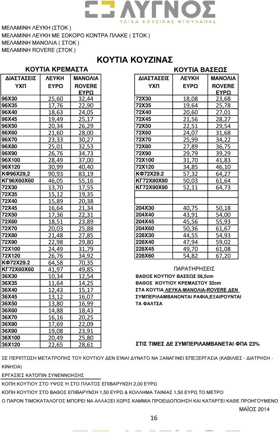 96Χ50 20,34 26,29 72Χ50 22,51 29,54 96Χ60 21,60 28,00 72Χ60 24,07 31,68 96Χ70 23,33 30,27 72Χ70 25,99 34,22 96Χ80 25,01 32,53 72Χ80 27,89 36,75 96Χ90 26,76 34,73 72Χ90 29,79 39,29 96Χ100 28,49 37,00