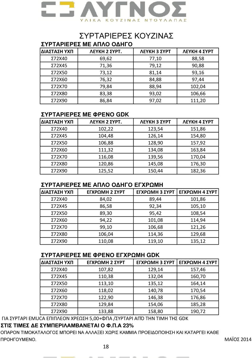 111,20 ΣΥΡΤΑΡΙΕΡΕΣ ΜΕ ΦΡΕΝΟ GDK ΔΙΑΣΤΑΣΗ ΥΧΠ ΛΕΥΚΗ 2 ΣΥΡΤ.