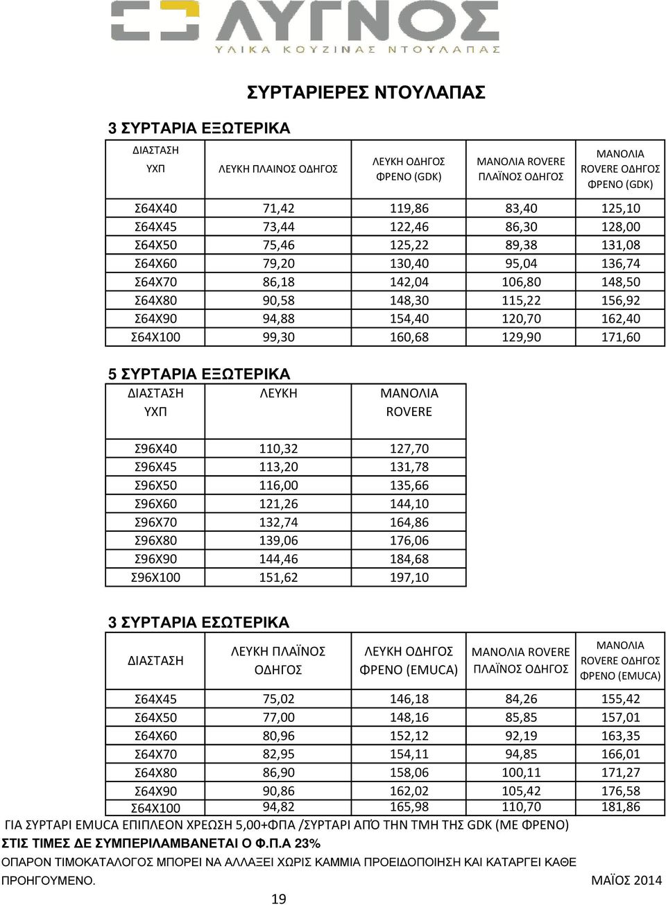 162,40 Σ64Χ100 99,30 160,68 129,90 171,60 5 ΣΥΡΤΑΡΙΑ ΕΞΩΤΕΡΙΚΑ ΔΙΑΣΤΑΣΗ ΛΕΥΚΗ ΜΑΝΟΛΙΑ YXΠ ROVERE Σ96Χ40 110,32 127,70 Σ96Χ45 113,20 131,78 Σ96Χ50 116,00 135,66 Σ96Χ60 121,26 144,10 Σ96Χ70 132,74