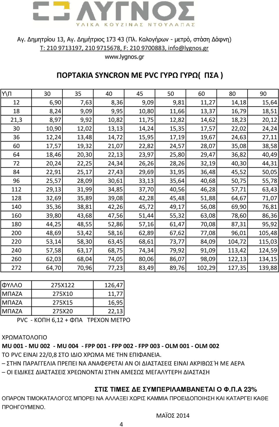 gr ΠΟΡΤΑΚΙΑ SYNCRON ME PVC ΓΥΡΩ ΓΥΡΩ( ΠΣΑ ) Υ\Π 30 35 40 45 50 60 80 90 12 6,90 7,63 8,36 9,09 9,81 11,27 14,18 15,64 18 8,24 9,09 9,95 10,80 11,66 13,37 16,79 18,51 21,3 8,97 9,92 10,82 11,75 12,82