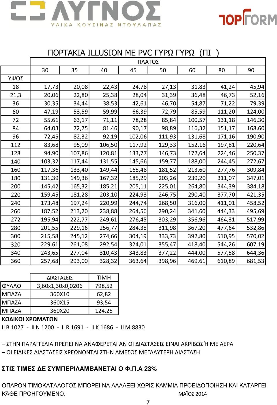 72,45 82,32 92,19 102,06 111,93 131,68 171,16 190,90 112 83,68 95,09 106,50 117,92 129,33 152,16 197,81 220,64 128 94,90 107,86 120,81 133,77 146,73 172,64 224,46 250,37 140 103,32 117,44 131,55