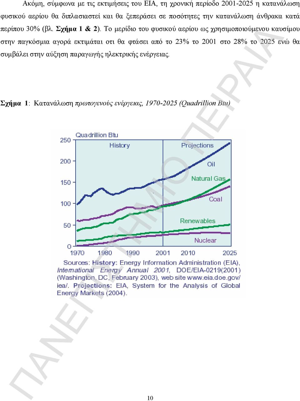 Το μερίδιο του φυσικού αερίου ως χρησιμοποιούμενου καυσίμου στην παγκόσμια αγορά εκτιμάται οτι θα φτάσει από το 23% το