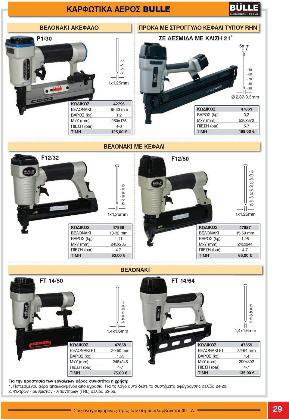 MxY (mm) 245x205 ÐÉÅÓÇ (bar) 4-7 ÔÉÌÇ 52,00 ÊÙÄÉÊOÓ 47857 ÂÅËOÍÁÊÉ 15-50 mm ÂÁÑOÓ (kg) 1,28 MxY (mm) 245x244 ÐÉÅÓÇ (bar) 4-7 ÔÉÌÇ 65,00 ÂÅËOÍÁÊÉ FT 14/50 FT 14/64 1,4x1,6mm 1,4x1,6mm ÊÙÄÉÊOÓ 47858