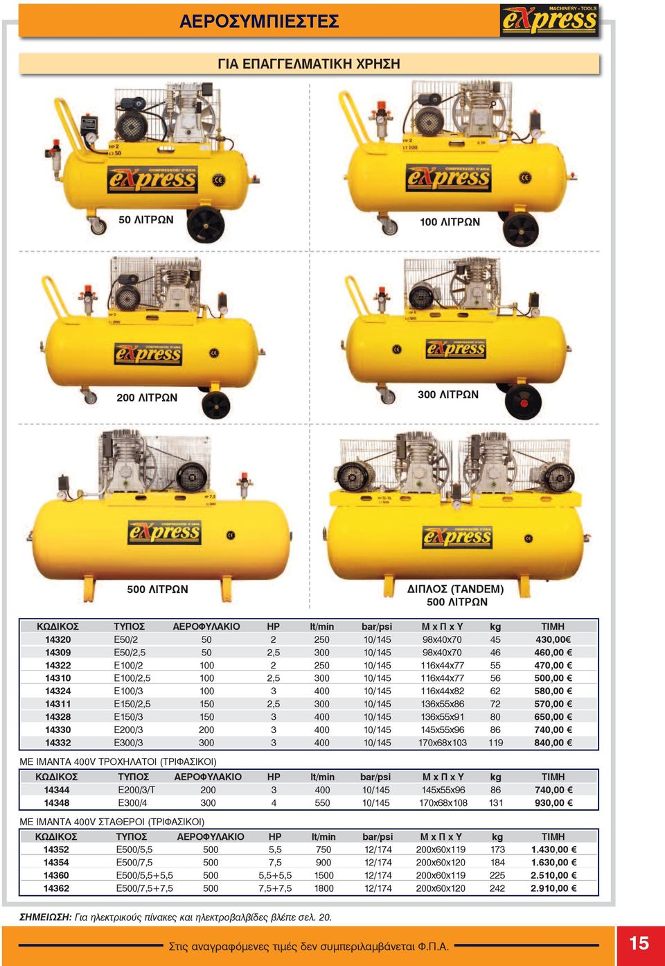 100 3 400 10/145 116x44x82 62 580,00 14311 E150/2,5 150 2,5 300 10/145 136x55x86 72 570,00 14328 E150/3 150 3 400 10/145 136x55x91 80 650,00 14330 E200/3 200 3 400 10/145 145x55x96 86 740,00 14332