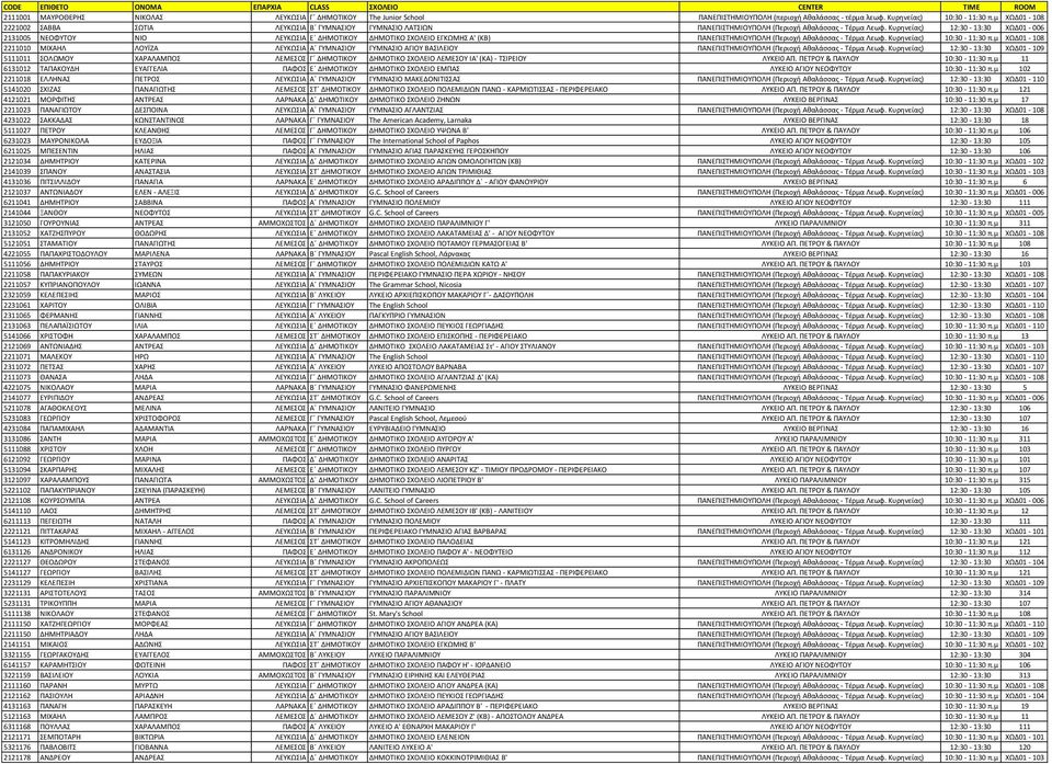Κυρηνείας) 12:30-13:30 ΧΩΔ01-006 2131005 ΝΕΟΦΥΤΟΥ ΝΙΟ ΛΕΥΚΩΣΙΑ Ε ΔΗΜΟΤΙΚΟΥ ΗΜΟΤΙΚΟ ΣΧΟΛΕΙΟ ΕΓΚΩΜΗΣ Α' (ΚΒ) ΠΑΝΕΠΙΣΤΗΜΙΟΥΠΟΛΗ (Περιοχή Αθαλάσσας - Τέρμα Λεωφ. Κυρηνείας) 10:30-11:30 π.