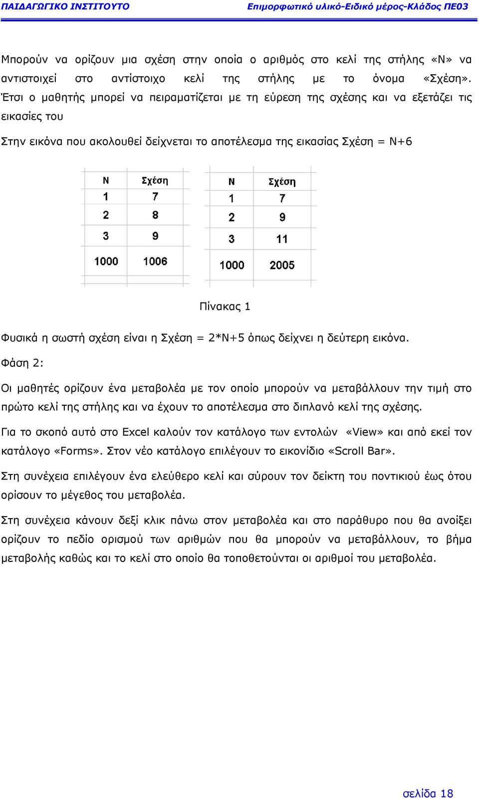 σχέση είναι η Σχέση = 2*Ν+5 όπως δείχνει η δεύτερη εικόνα.