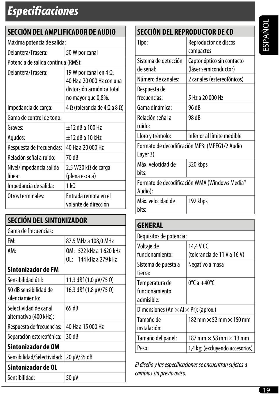 Impedancia de carga: 4 Ω (tolerancia de 4 Ω a 8 Ω) Gama de control de tono: Graves: ±12 db a 100 Hz Agudos: ±12 db a 10 khz Respuesta de frecuencias: 40 Hz a 20 000 Hz Relación señal a ruido: 70 db