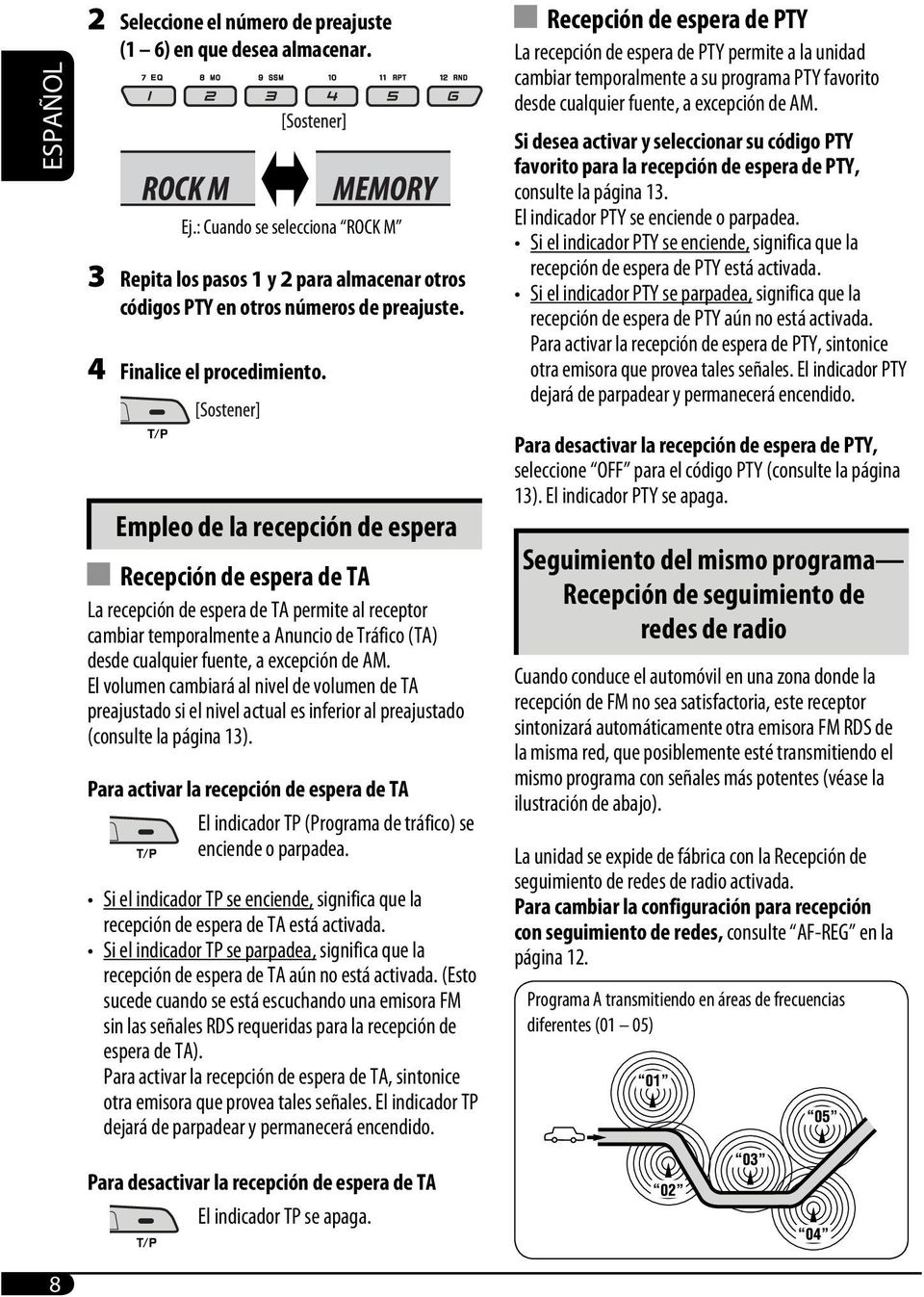 Si desea activar y seleccionar su código PTY favorito para la recepción de espera de PTY, consulte la página 13. El indicador PTY se enciende o parpadea.