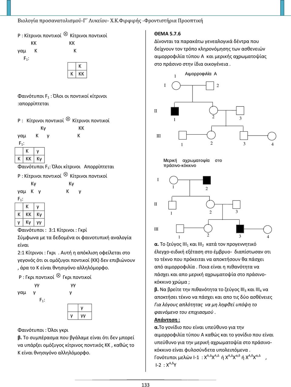 1 Aιμορροφιλία Α Ι 2 Φαινότυποι F 1 : Όλοι οι ποντικοί κίτρινοι :απορρίπτεται Ρ : Κίτρινοι ποντικοί Κίτρινοι ποντικοί Κγ ΚΚ γαμ Κ γ Κ F 1 : Κ γ Κ ΚΚ Κγ Φαινότυποι F 1 : Όλοι κίτρινοι Απορρίπτεται Ρ :