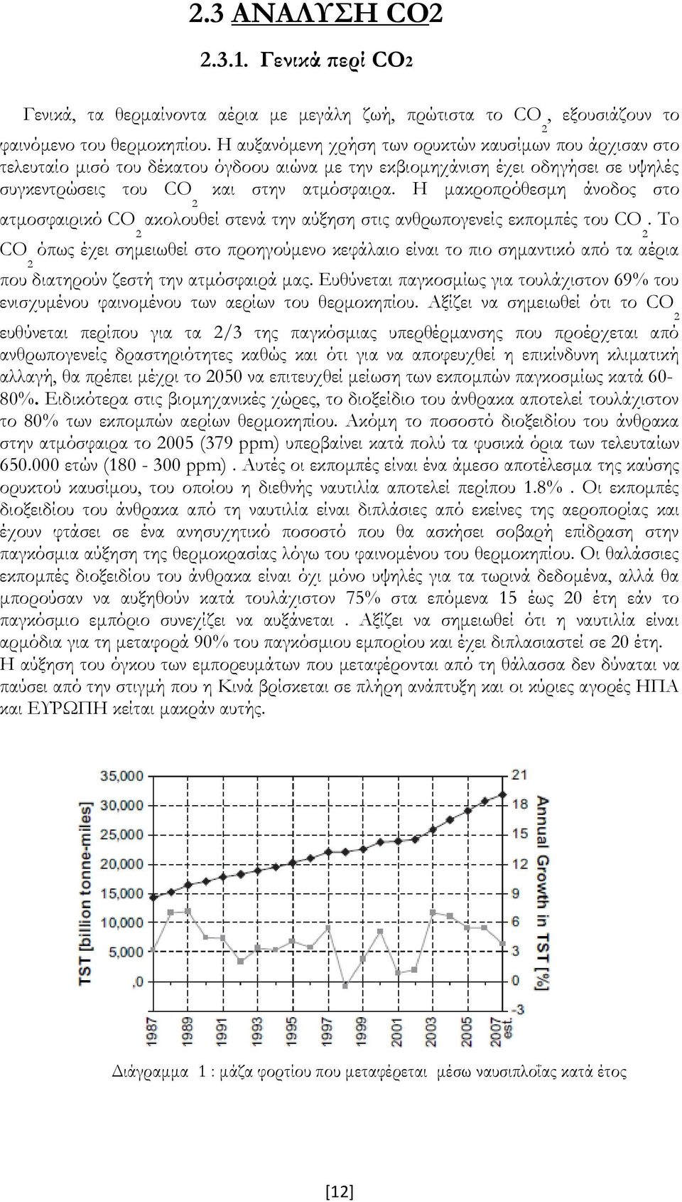 ατμόσφαιρα. Η μακροπρόθεσμη άνοδος στο ακολουθεί στενά την αύξηση στις ανθρωπογενείς εκπομπές του CO.