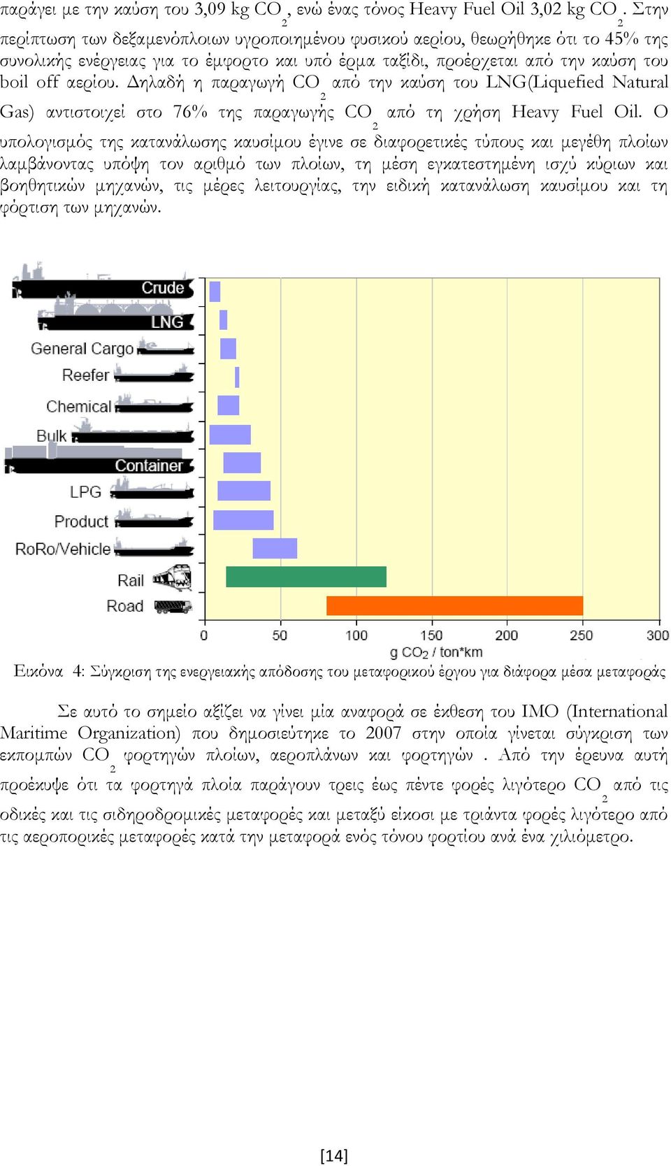 Δηλαδή η παραγωγή CO Gas) αντιστοιχεί στο 76% της παραγωγής CO από την καύση του LNG(Liquefied Natural από τη χρήση Heavy Fuel Oil.