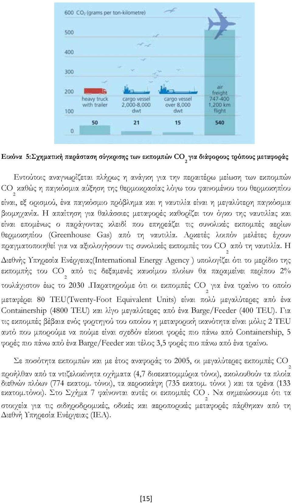 Η απαίτηση για θαλάσσιες μεταφορές καθορίζει τον όγκο της ναυτιλίας και είναι επομένως ο παράγοντας κλειδί που επηρεάζει τις συνολικές εκπομπές αερίων θερμοκηπίου (Greenhouse Gas) από τη ναυτιλία.