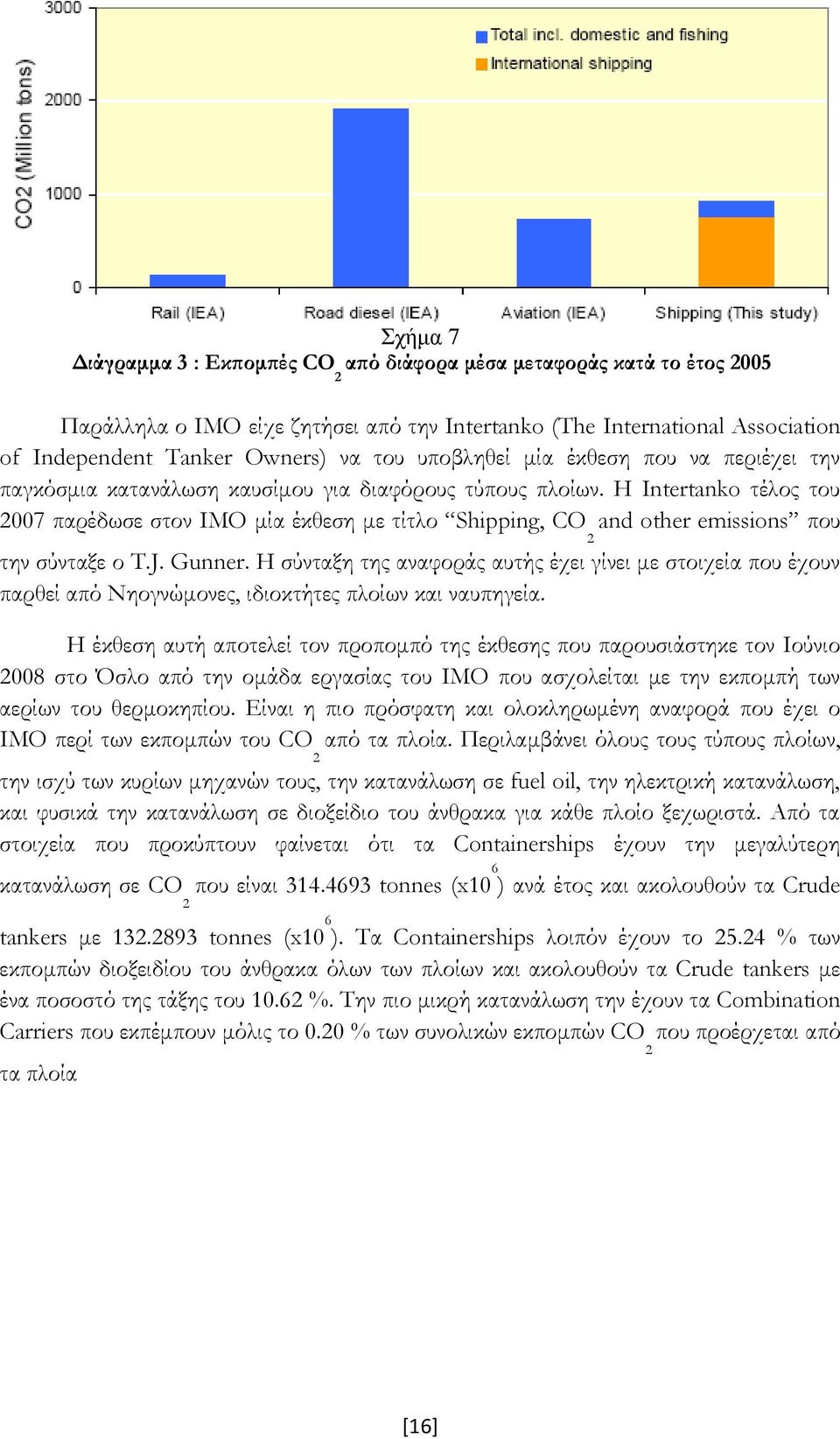 Η Intertanko τέλος του 007 παρέδωσε στον IMO μία έκθεση με τίτλο Shipping, CO and other emissions που την σύνταξε ο T.J. Gunner.