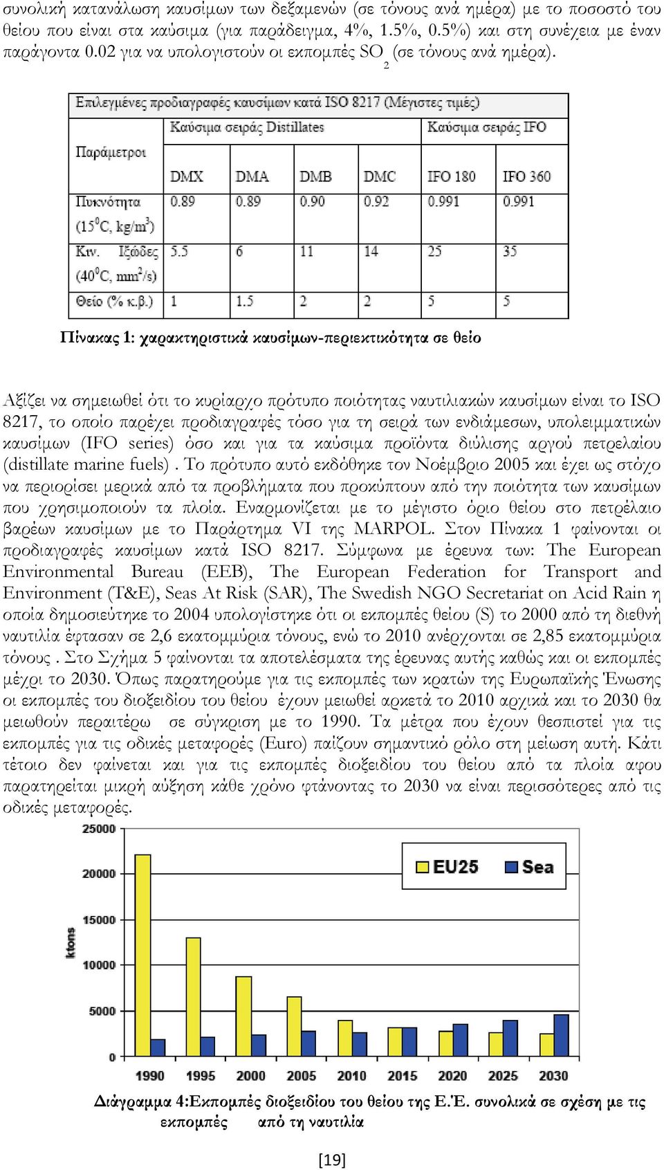 Πίνακας 1: χαρακτηριστικά καυσίμων-περιεκτικότητα σε θείο Αξίζει να σημειωθεί ότι το κυρίαρχο πρότυπο ποιότητας ναυτιλιακών καυσίμων είναι το ISO 817, το οποίο παρέχει προδιαγραφές τόσο για τη σειρά