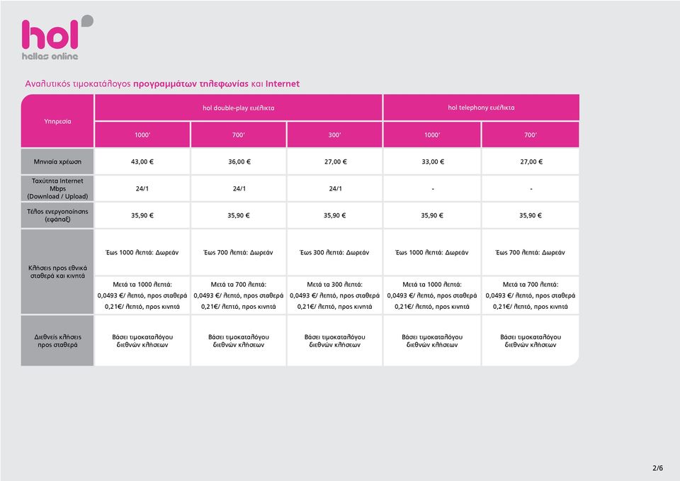 35,90 Έως 1000 λεπτά: Δωρεάν Έως 700 λεπτά: Δωρεάν Έως 300 λεπτά: Δωρεάν Έως 1000 λεπτά: Δωρεάν Έως 700 λεπτά: Δωρεάν Κλήσεις προς εθνικά