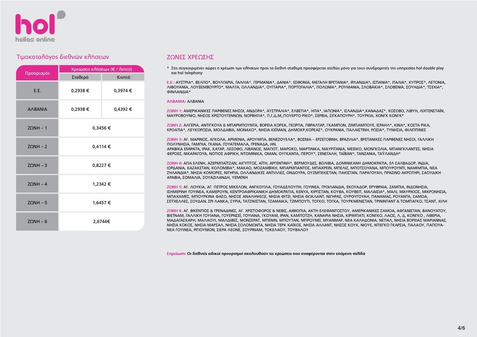 προσφέρεται ατελώς μόνο για τους συνδρομητές της υπηρεσίας hol double play και hol telephony Ε.
