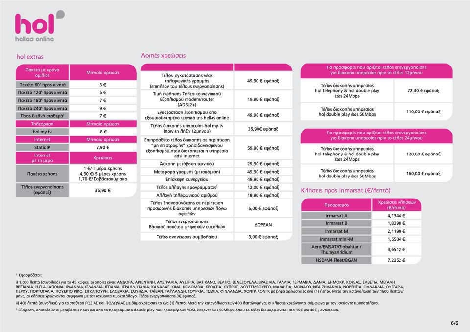 τηλεφωνικής γραμμής (επιπλέον του τέλους ενεργοποίησης) Τιμή πώλησης Τηλεπικοινωνιακού Εξοπλισμού modem/router (ADSL2+) Εγκατάσταση εξοπλισμού από εξουσιοδοτημένο τεχνικό της hellas online hol my tv