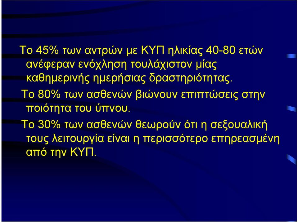 η Το 80% των ασθενών βιώνουν επιπτώσεις στην ποιότητα του ύπνου.