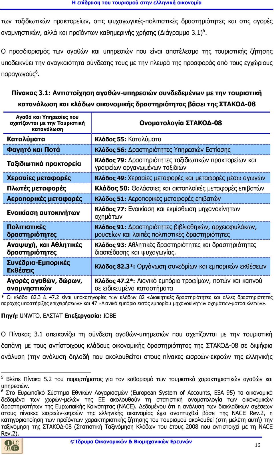 1: Αντιστοίχηση αγαθών-υπηρεσιών συνδεδεµένων µε την τουριστική κατανάλωση και κλάδων οικονοµικής δραστηριότητας βάσει της ΣΤΑΚΟ -08 Αγαθά και Υπηρεσίες που σχετίζονται µε την Τουριστική κατανάλωση