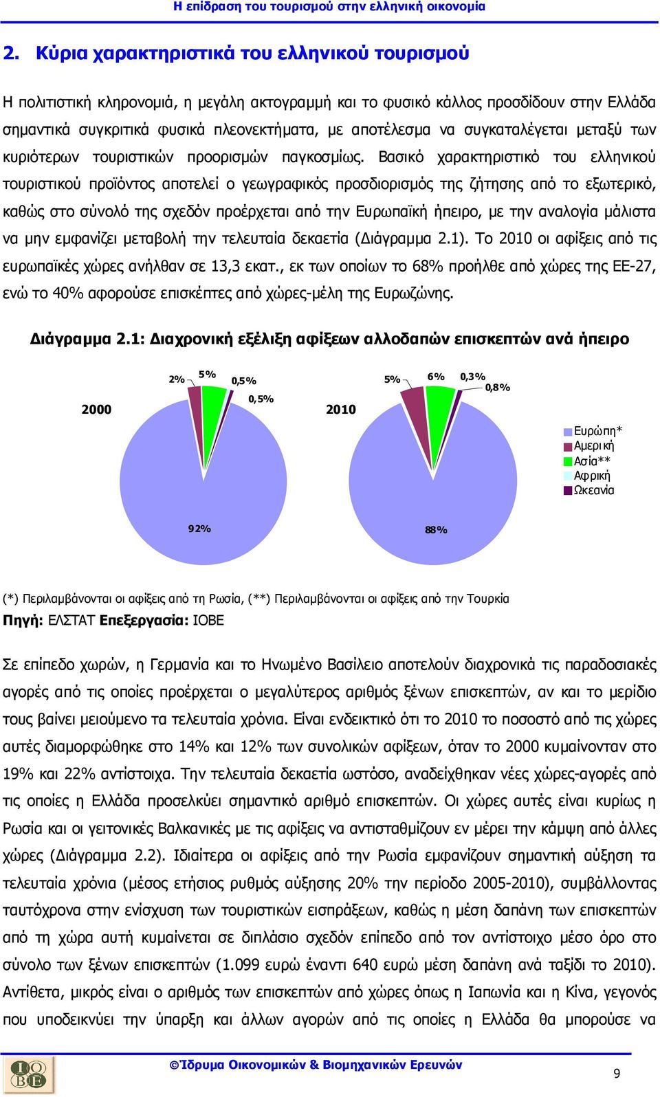 Βασικό χαρακτηριστικό του ελληνικού τουριστικού προϊόντος αποτελεί ο γεωγραφικός προσδιορισµός της ζήτησης από το εξωτερικό, καθώς στο σύνολό της σχεδόν προέρχεται από την Ευρωπαϊκή ήπειρο, µε την