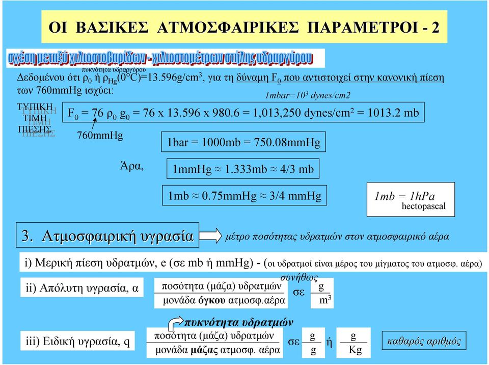 596 x 980.6 = 1,013,250 dynes/cm 2 = 1013.2 mb 760mmHg 1bar = 1000mb = 750.08mmHg Άρα, 1mmHg 1.333mb 4/3 mb 1mb 0.75mmHg 3/4 mmhg 1mb = 1hPa hectopascal 3.