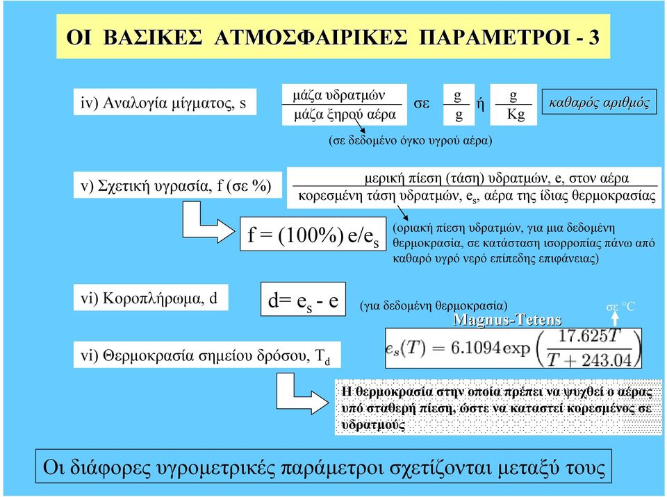 θερμοκρασία, σε κατάσταση ισορροπίας πάνω από καθαρό υγρό νερό επίπεδης επιφάνειας) vi) Κοροπλήρωμα, d d= e s -e (για δεδομένη θερμοκρασία) Magnus-Tetens σε C vi) Θερμοκρασία