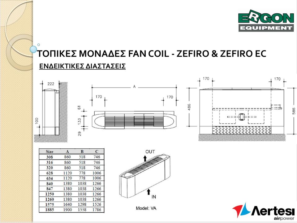 ZEFIRO & ZEFIRO