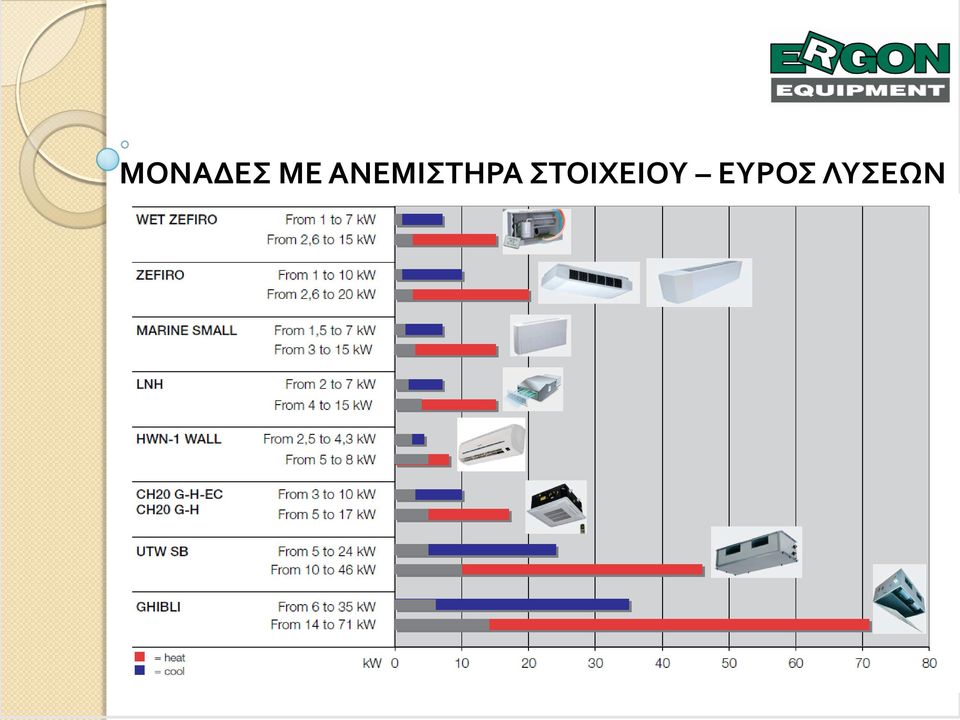 ΣΟΙΦΕΙΟΤ