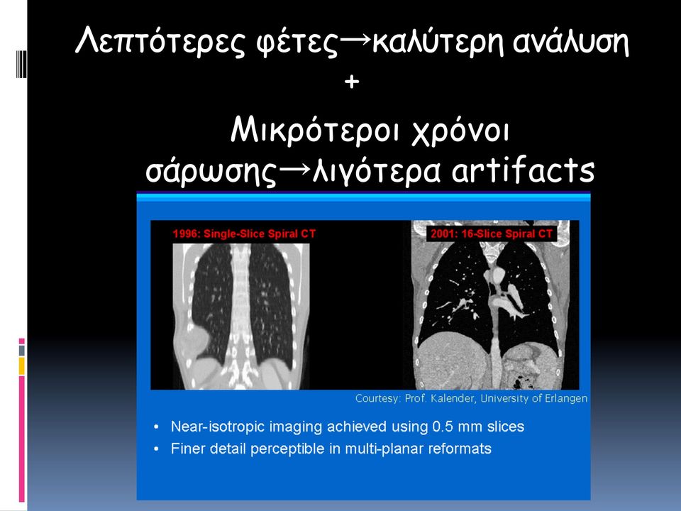 Μικρότεροι χρόνοι