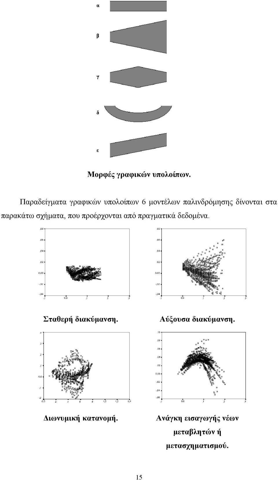 στα παρακάτω σχήματα, που προέρχονται από πραγματικά δεδομένα.