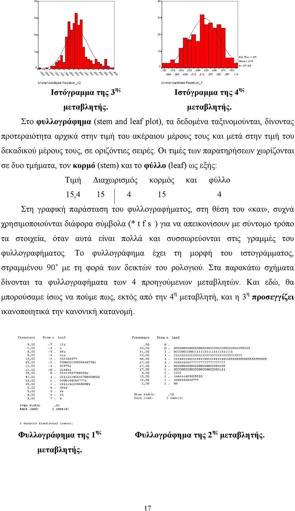 Στο φυλλογράφημα (stem and leaf plot), τα δεδομένα ταξινομούνται, δίνοντας προτεραιότητα αρχικά στην τιμή του ακέραιου μέρους τους και μετά στην τιμή του δεκαδικού μέρους τους, σε οριζόντιες σειρές.