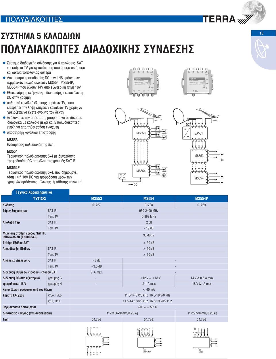 παθητικό κανάλι διέλευσης σημάτων TV, που επιτρέπει την λήψη επίγειων καναλιών TV χωρίς να χρειάζεται να έχετε ανοικτό τον δέκτη Ανάλογα με την απόσταση, μπορείτε να συνδέσετε διαδοχικά με καλώδια