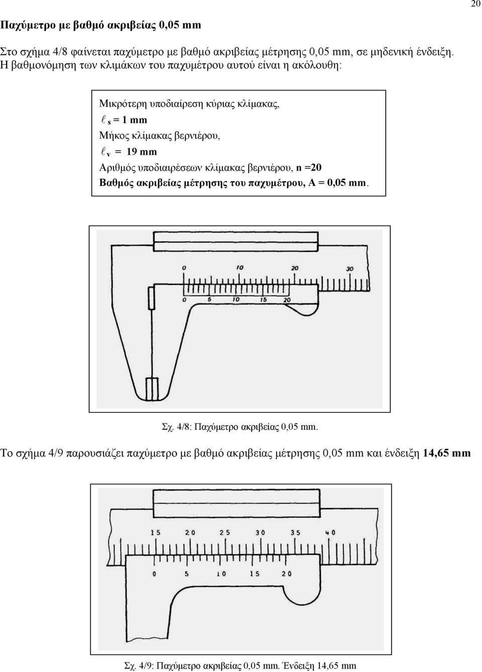 l v = 19 mm Αριθμός υποδιαιρέσεων κλίμακας βερνιέρου, n =20 Βαθμός ακριβείας μέτρησης του παχυμέτρου, Α = 0,05 mm. Σχ.