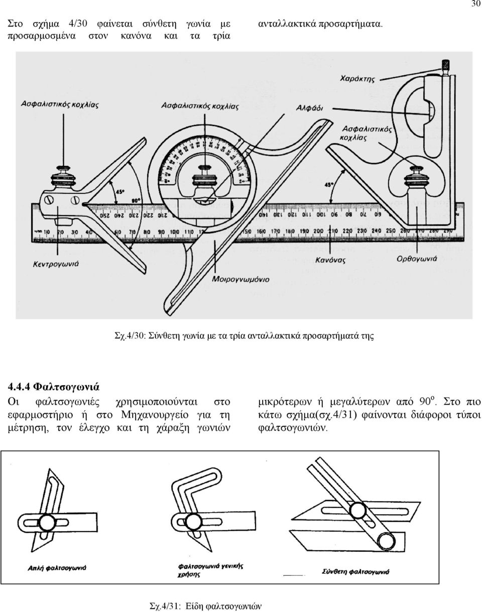 χρησιμοποιούνται στο εφαρμοστήριο ή στο Μηχανουργείο για τη μέτρηση, τον έλεγχο και τη χάραξη γωνιών