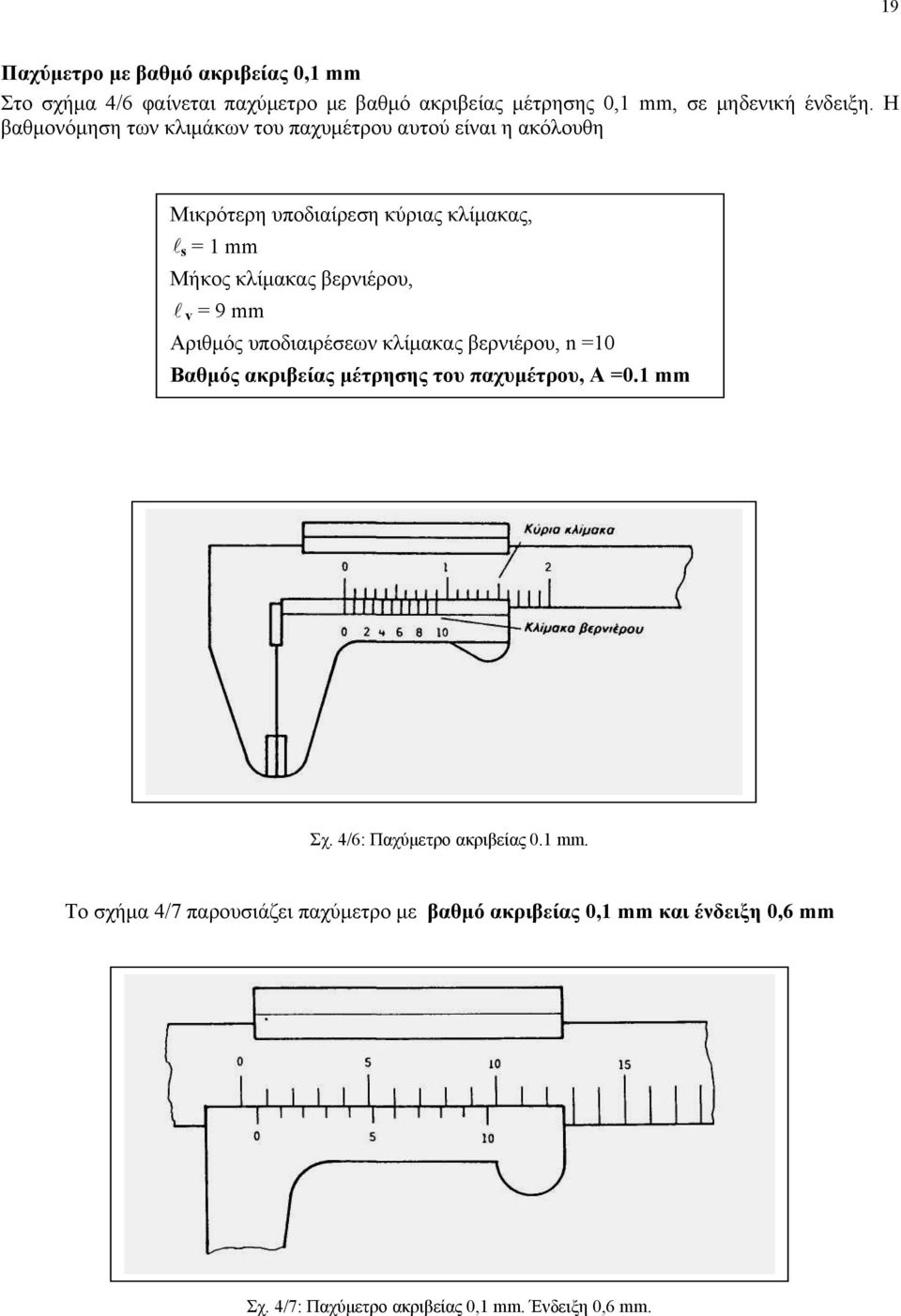 βερνιέρου, l v = 9 mm Αριθμός υποδιαιρέσεων κλίμακας βερνιέρου, n =10 Βαθμός ακριβείας μέτρησης του παχυμέτρου, Α =0.1 mm Σχ.