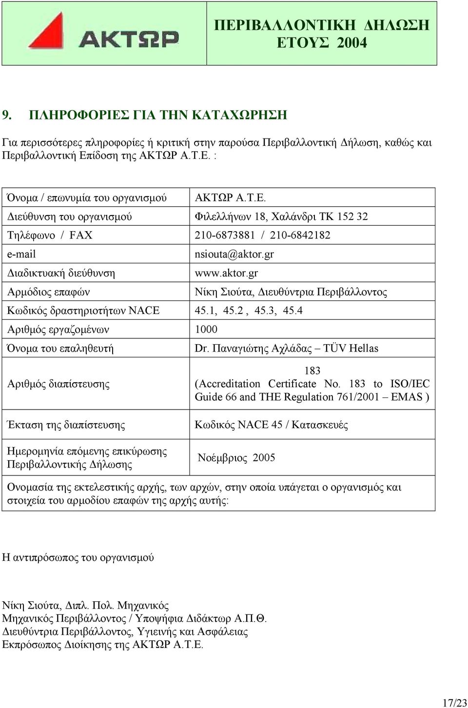 gr ιαδικτυακή διεύθυνση www.aktor.gr Αρµόδιος επαφών Νίκη Σιούτα, ιευθύντρια Περιβάλλοντος Κωδικός δραστηριοτήτων NACE 45.1, 45.2, 45.3, 45.4 Αριθµός εργαζοµένων 1000 Όνοµα του επαληθευτή Dr.