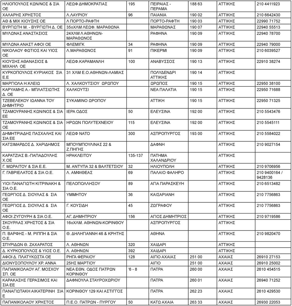 ΜΑΡΑΘΩΝΑ ΜΑΡΑΘΩΝΑΣ 190 07 ΑΤΤΙΚΗΣ 22940 55513 ΜΥΛΩΝΑΣ ΑΝΑΣΤΑΣΙΟΣ 24ΧΛΜ Λ ΑΘΗΝΩΝ- ΜΑΡΑΘΩΝΟΣ ΡΑΦΗΝΑ 190 09 ΑΤΤΙΚΗΣ 22940 78700 ΜΥΛΩΝΑ ΑΝΑΣΤ ΑΦΟΙ ΦΛΕΜΙΓΚ 34 ΡΑΦΗΝΑ 190 09 ΑΤΤΙΚΗΣ 22940 79000 ΝΙΚΟΛΑΟΥ