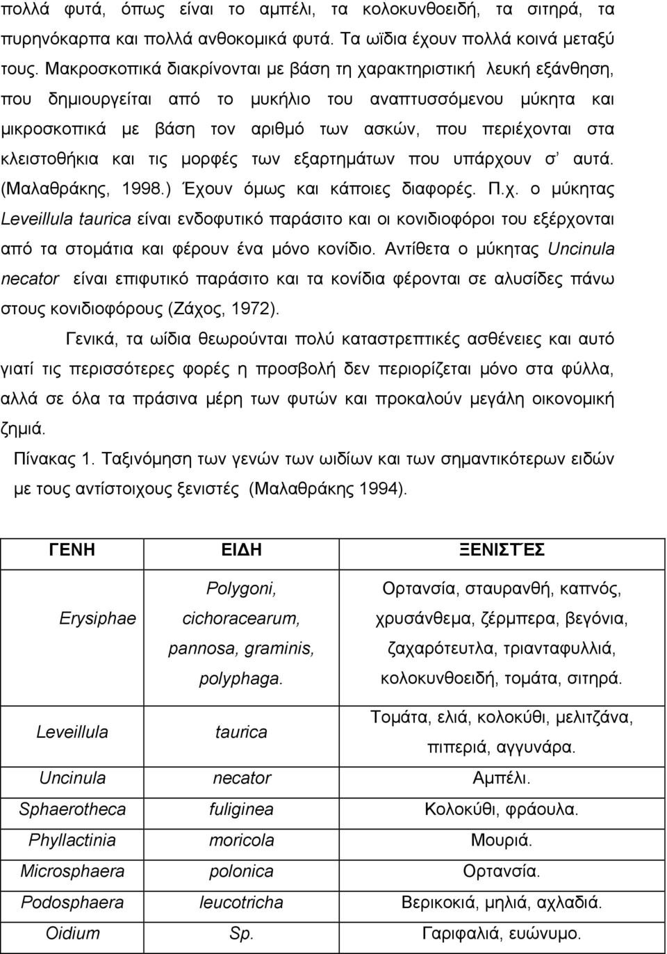 κλειστοθήκια και τις µορφές των εξαρτηµάτων που υπάρχουν σ αυτά. (Μαλαθράκης, 1998.) Έχουν όµως και κάποιες διαφορές. Π.χ. o µύκητας Leveillula taurica είναι ενδοφυτικό παράσιτο και οι κονιδιοφόροι του εξέρχονται από τα στοµάτια και φέρουν ένα µόνο κονίδιο.