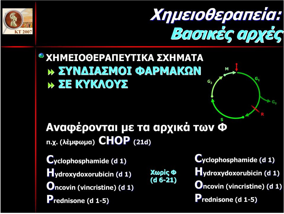 κά των Φ π.χ.