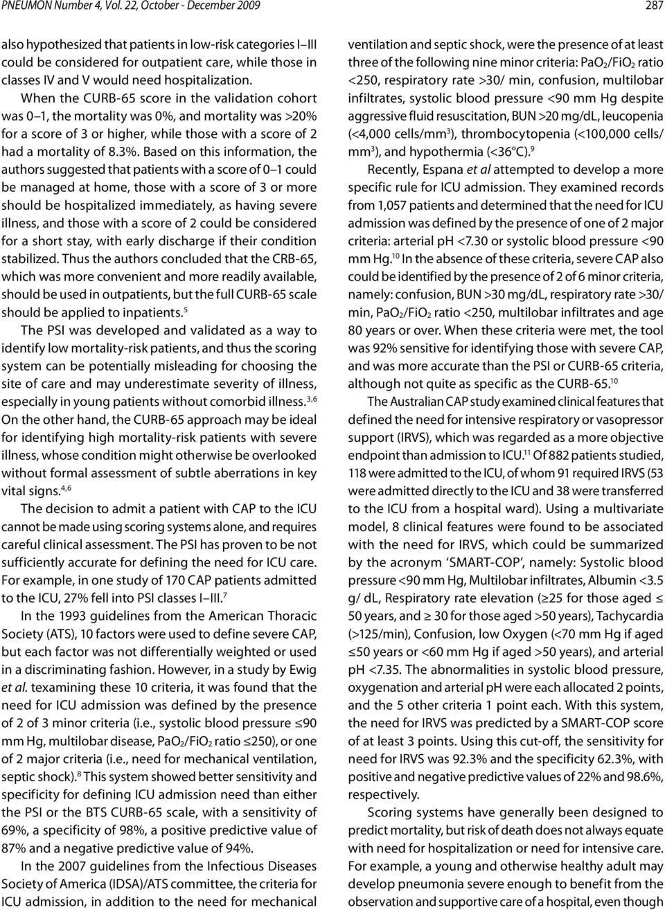 When the CURB-65 score in the validation cohort was 0 1, the mortality was 0%, and mortality was >20% for a score of 3 or higher, while those with a score of 2 had a mortality of 8.3%.