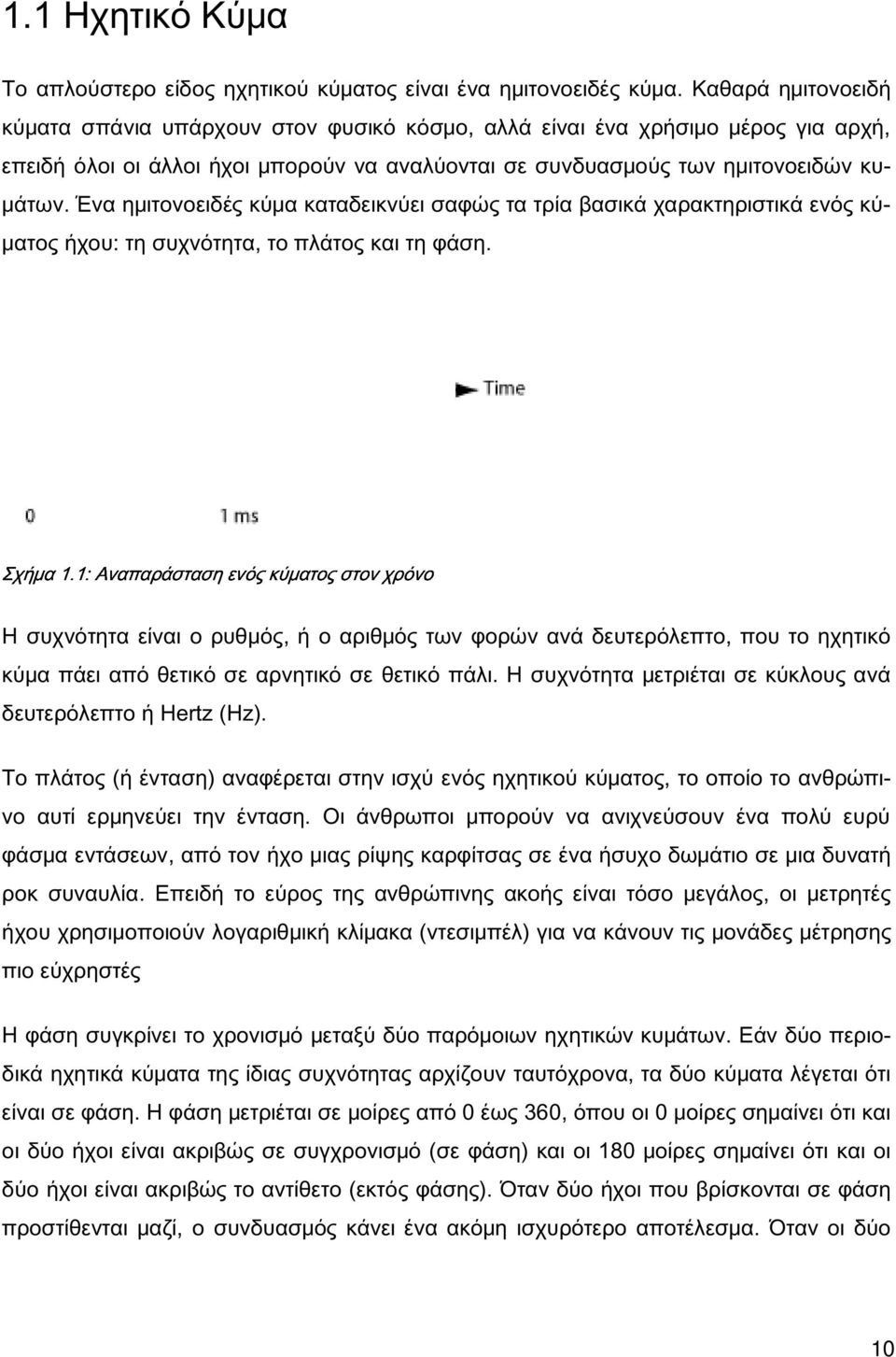 Ένα ημιτονοειδές κύμα καταδεικνύει σαφώς τα τρία βασικά χαρακτηριστικά ενός κύματος ήχου: τη συχνότητα, το πλάτος και τη φάση. Σχήμα 1.