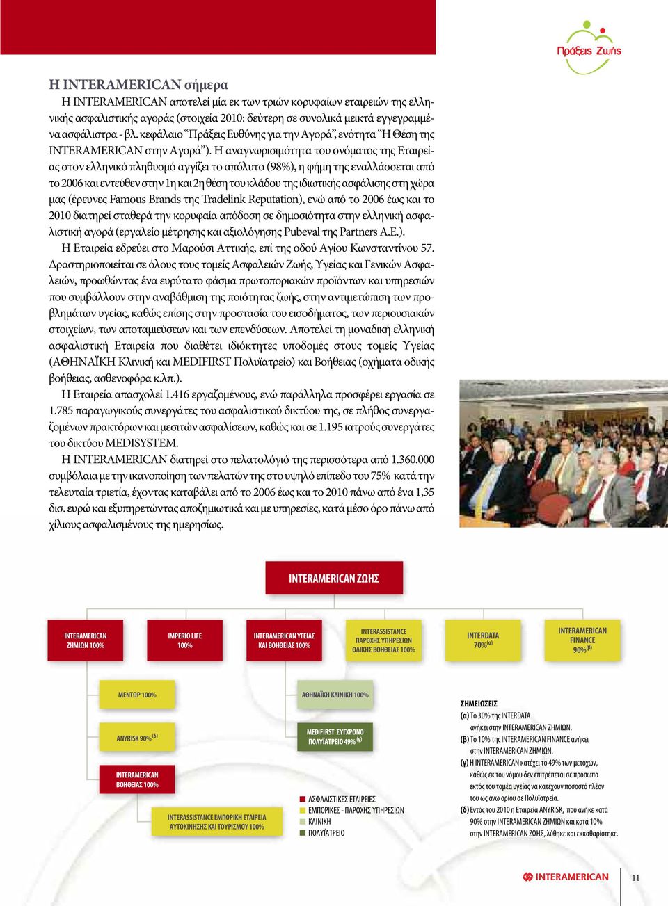 Η αναγνωρισιμότητα του ονόματος της Εταιρείας στον ελληνικό πληθυσμό αγγίζει το απόλυτο (98%), η φήμη της εναλλάσσεται από το 2006 και εντεύθεν στην 1η και 2η θέση του κλάδου της ιδιωτικής ασφάλισης