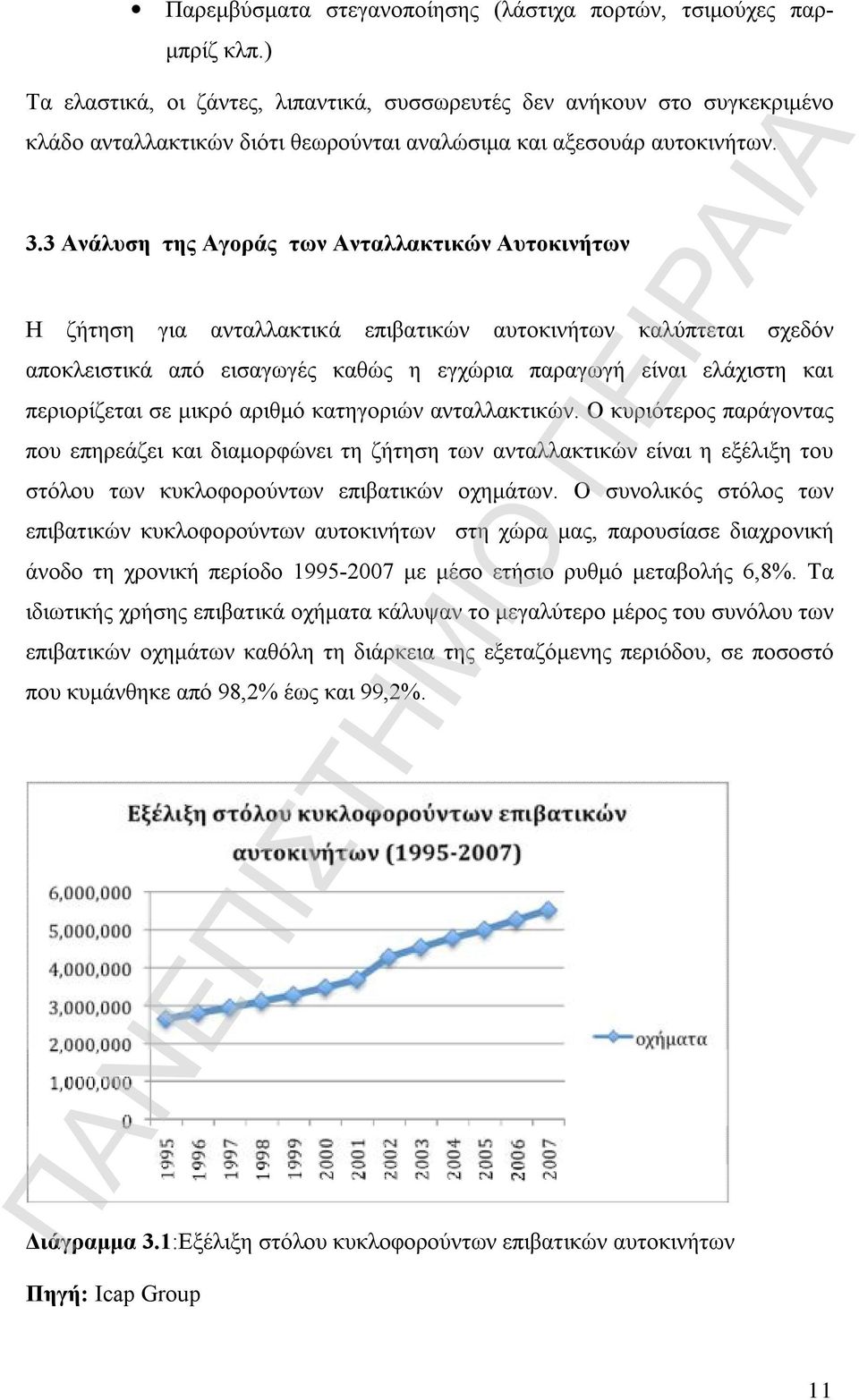 3 Ανάλυση της Αγοράς των Ανταλλακτικών Αυτοκινήτων Η ζήτηση για ανταλλακτικά επιβατικών αυτοκινήτων καλύπτεται σχεδόν αποκλειστικά από εισαγωγές καθώς η εγχώρια παραγωγή είναι ελάχιστη και