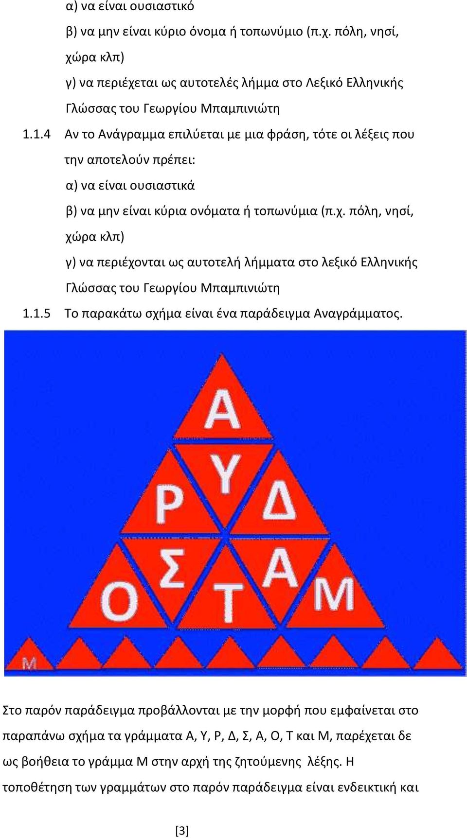 πόλη, νησί, χώρα κλπ) γ) να περιέχονται ως αυτοτελή λήμματα στο λεξικό Ελληνικής Γλώσσας του Γεωργίου Μπαμπινιώτη 1.1.5 Το παρακάτω σχήμα είναι ένα παράδειγμα Αναγράμματος.