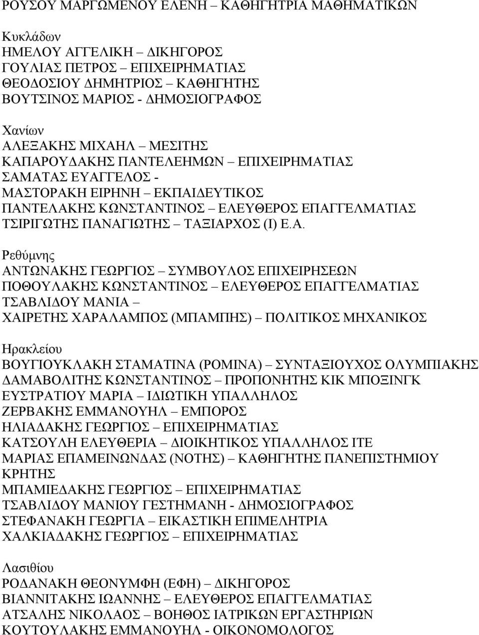 ΑΡΟΥΔΑΚΗΣ ΠΑΝΤΕΛΕΗΜΩΝ ΕΠΙΧΕΙΡΗΜΑΤΙΑΣ ΣΑΜΑΤΑΣ ΕΥΑΓΓΕΛΟΣ - ΜΑΣΤΟΡΑΚΗ ΕΙΡΗΝΗ ΕΚΠΑΙΔΕΥΤΙΚΟΣ ΠΑΝΤΕΛΑΚΗΣ ΚΩΝΣΤΑΝΤΙΝΟΣ ΕΛΕΥΘΕΡΟΣ ΕΠΑΓΓΕΛΜΑΤΙΑΣ ΤΣΙΡΙΓΩΤΗΣ ΠΑΝΑΓΙΩΤΗΣ ΤΑΞΙΑΡΧΟΣ (Ι) Ε.Α. Ρεθύµνης ΑΝΤΩΝΑΚΗΣ