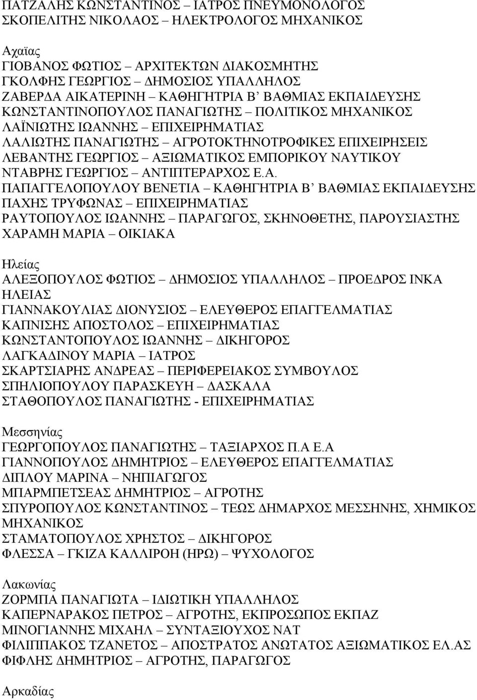 ΝΑΥΤΙΚΟΥ ΝΤΑΒΡΗΣ ΓΕΩΡΓΙΟΣ ΑΝΤΙΠΤΕΡΑΡΧΟΣ Ε.Α. ΠΑΠΑΓΓΕΛΟΠΟΥΛΟΥ ΒΕΝΕΤΙΑ ΚΑΘΗΓΗΤΡΙΑ Β ΒΑΘΜΙΑΣ ΕΚΠΑΙΔΕΥΣΗΣ ΠΑΧΗΣ ΤΡΥΦΩΝΑΣ ΕΠΙΧΕΙΡΗΜΑΤΙΑΣ ΡΑΥΤΟΠΟΥΛΟΣ ΙΩΑΝΝΗΣ ΠΑΡΑΓΩΓΟΣ, ΣΚΗΝΟΘΕΤΗΣ, ΠΑΡΟΥΣΙΑΣΤΗΣ ΧΑΡΑΜΗ