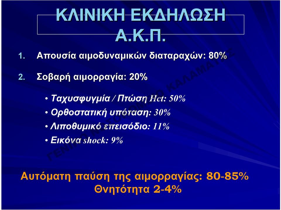 Σοβαρή αιμορραγία: : 20% Ταχυσφυγμία / Πτώση Hct: 50%